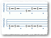 Why Use Riffs?