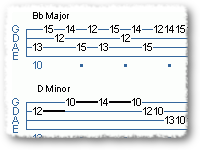 Trackbuilder Soloing