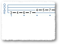 Diminished Scales