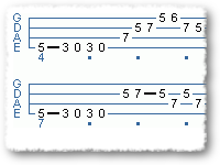 Heavy Bass Line In A-Minor