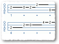 Rock Bass Line In E