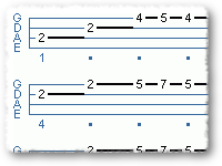 Bach Riff