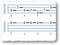 Brooding Bass Line In F# Minor