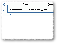 Driving Octaves In D-Minor