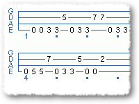 Slap Bass Solo (very Fast)
