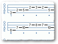 Bluesy Line In The Key Of G