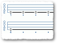Open-String Excersizes