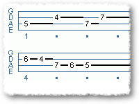 A Slow Yet Melodic Line