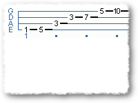 Arpeggio For Traversing The Neck