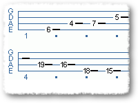 Diminished Arpeggios