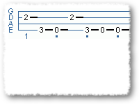 2 Strings