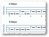 1 Punk Rock Bass Line