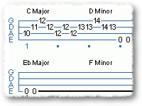 MGB's Solo Lesson