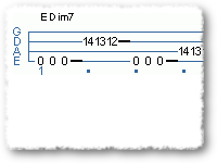 Bluesy Metal Line