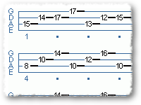 Tapping Lines