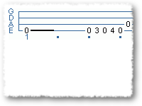 2 Bar Bass Riff In E