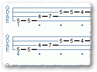 12 Bar Blues In A