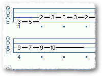 The Key Of G Major