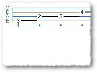 Major 7th Arpeggios