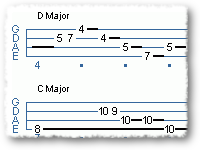 Chord Progression Noodling- Part One