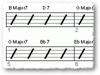 Giant Steps - Bass Study