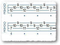 Prelude In A Minor
