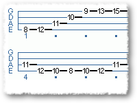 Three Finger Tapping And Sweeping