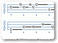Fretless Line
