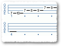 !Introduction To The Blues!