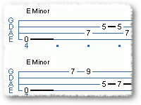 ! ! ! - Basic Slap Bass - Feel The Funk