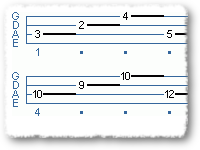 Bass Chords