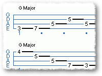 Polyrhythm