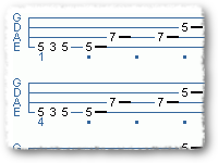 I IV V Blues Progression A Major