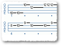Sentence Periodic