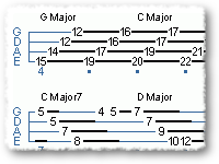 Bass Duet