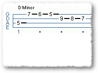 Broadway Bass