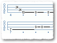 Groove In B