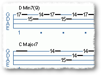 Soloing With Triads 2: Maj II-V-Is