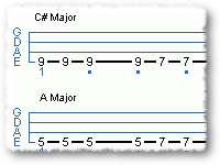 Fun And Easy Bass Line