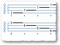 Improving Dexterity/ Note Recognition