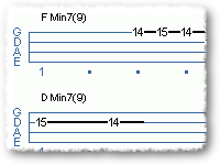 Pattitucci and V7 Chords