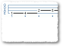 Diminshed 7th Chord