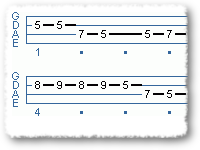 Rock Lines With Major Pentatonic