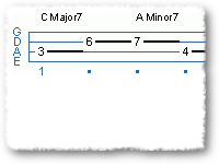 Approach Tones