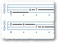 12 Bar Blues Variant