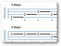G-Jam Blues