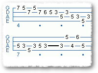 Playing Around With The Blues Scale