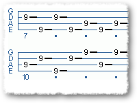 Flea Inspired Riff Plus Little Solo