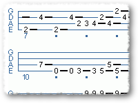 Bass Licks