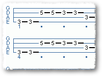 12 Bar Blues Bass Lines